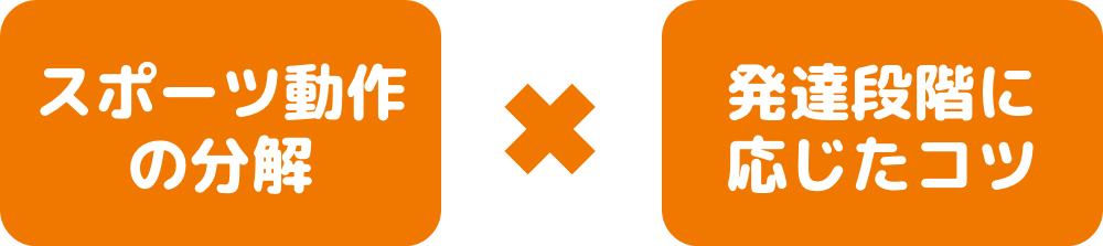 スポーツ動作の分解 × 発達段階に応じたコツ